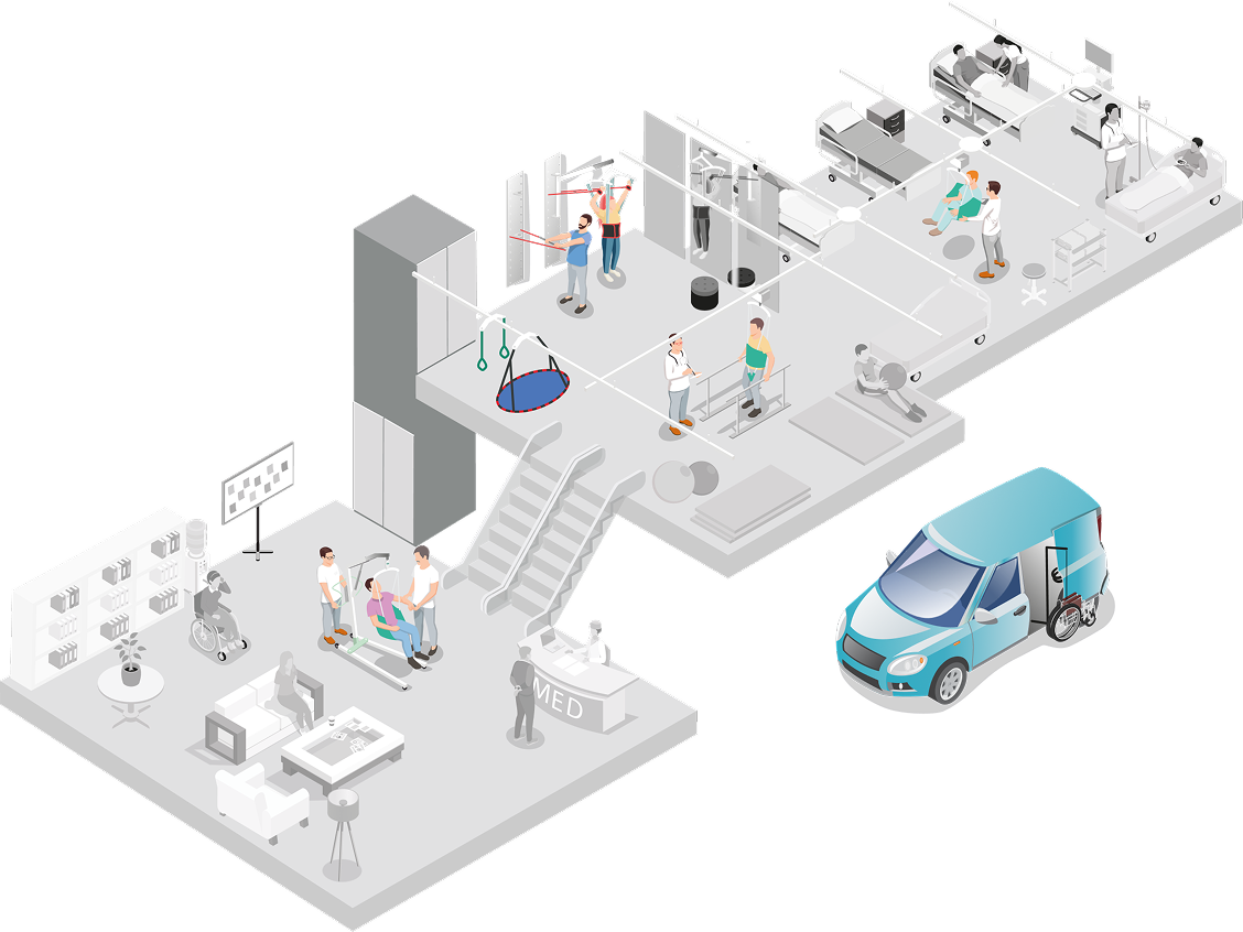 Product map for the care facility